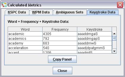 keystroke