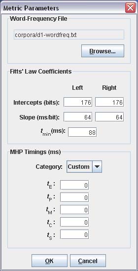 parameters