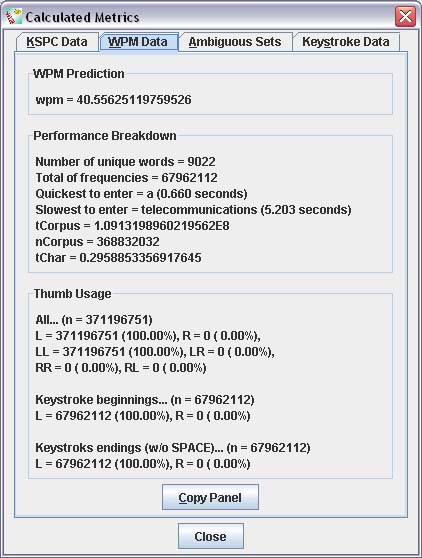 wpm